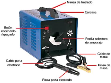 partes de la maquina de soldadura electrica|venta de soldaduras electricas.